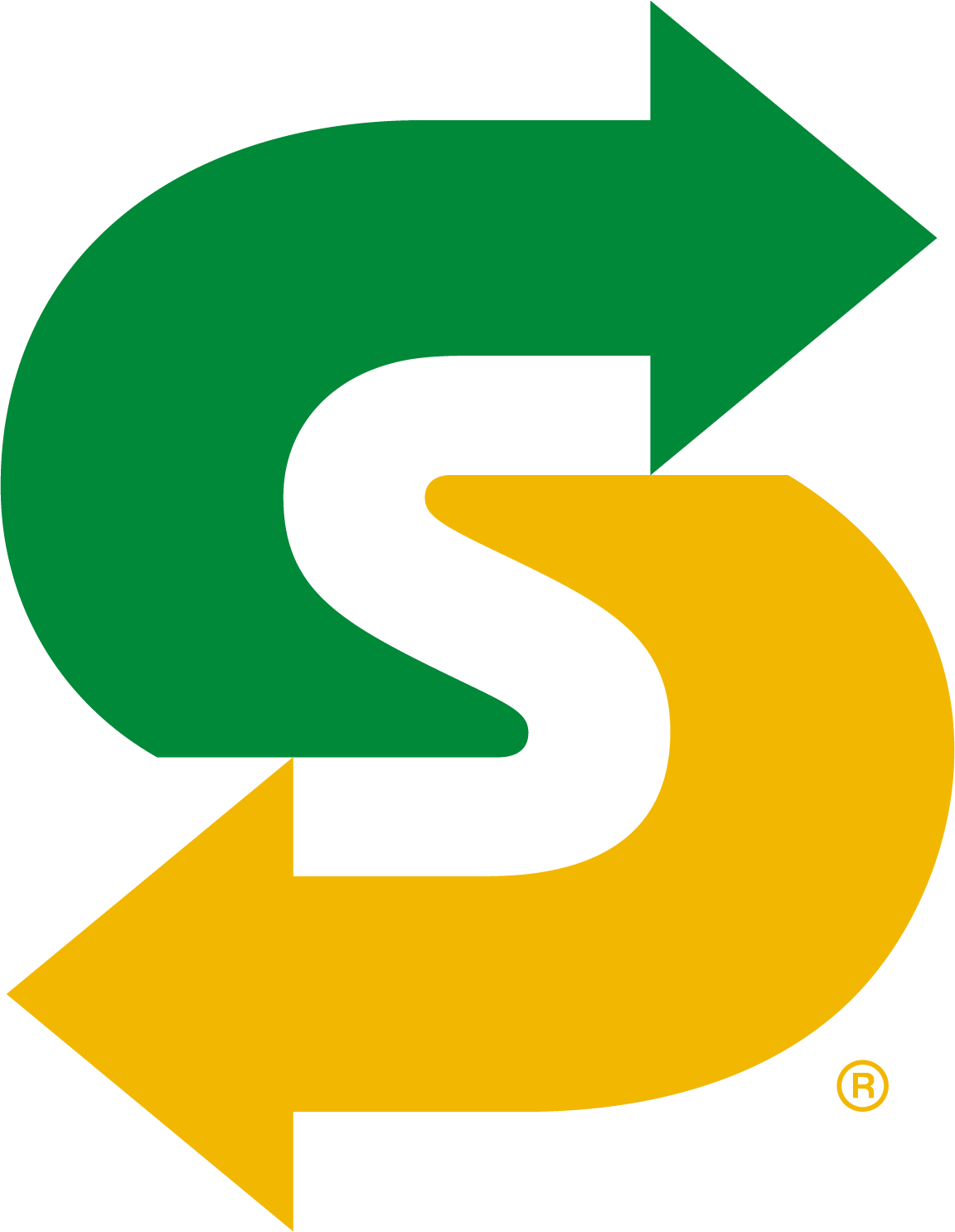 SW
